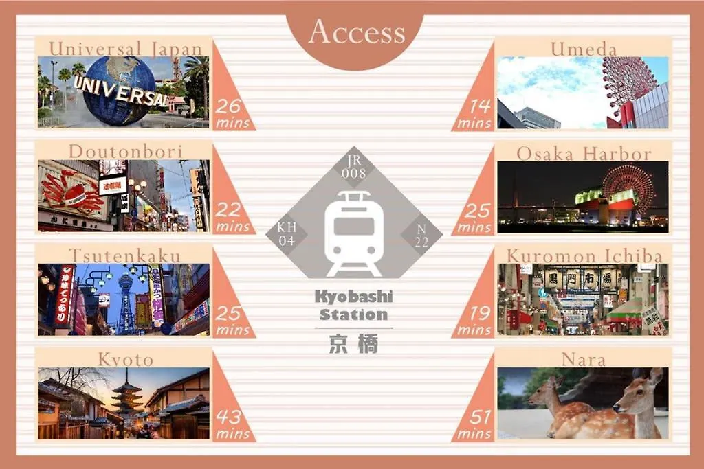 Apartmán 雅宿js204 Ósaka